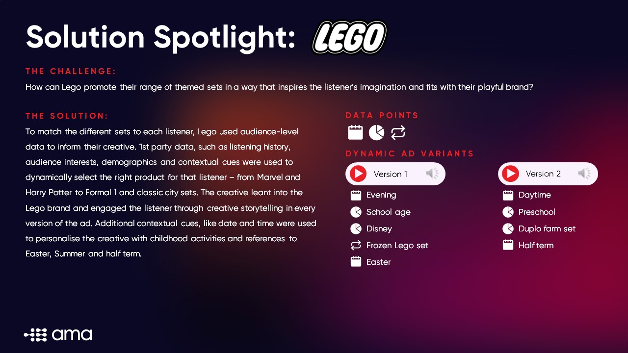 Lego ama hotsell